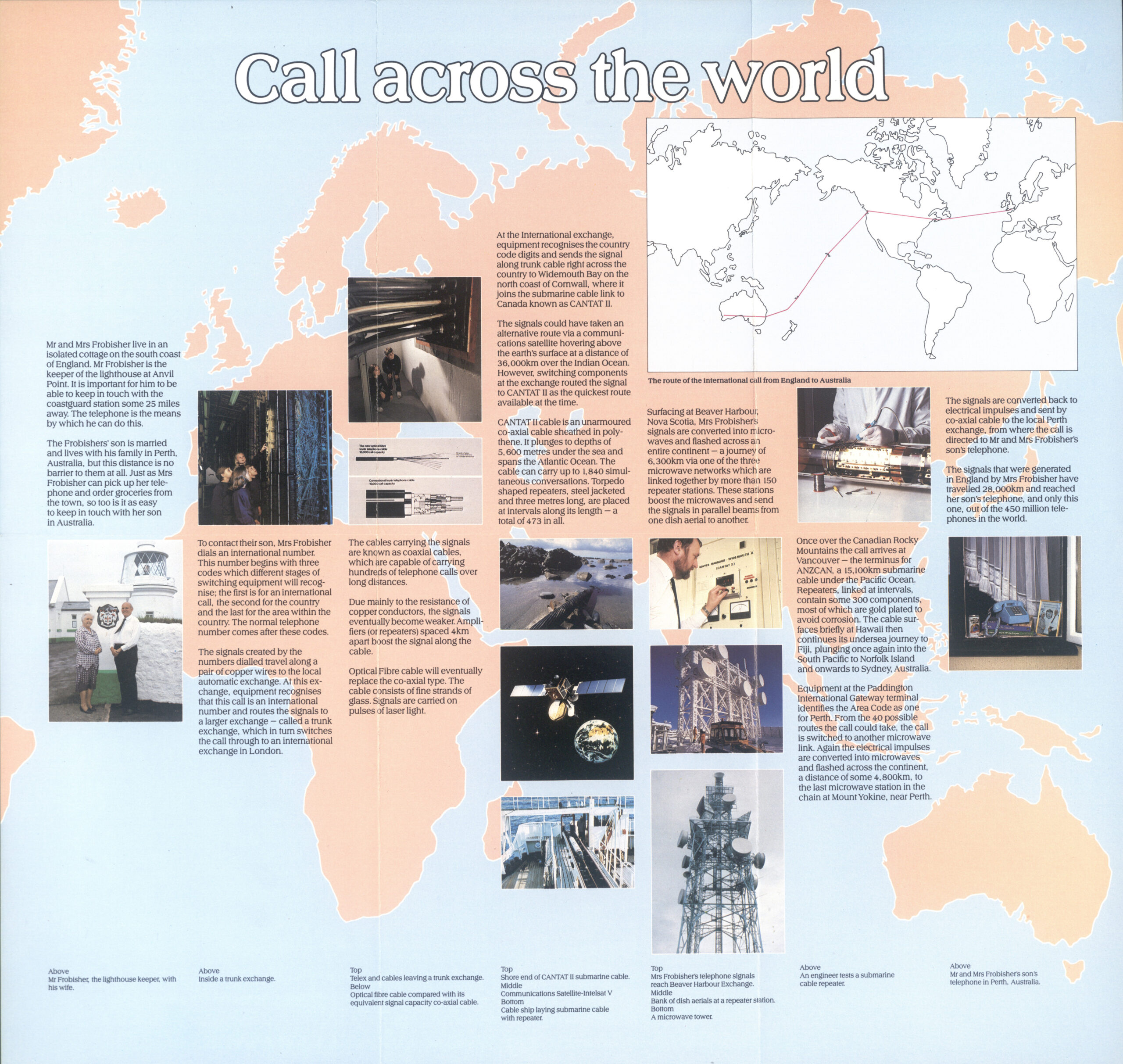 Call Across the World (1985)